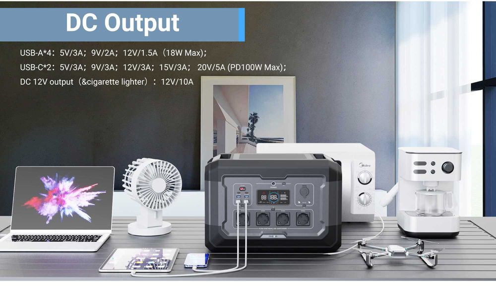 Зарядна станція Souop S2 2500W 2048Wh. Зарядна станція для квартири.