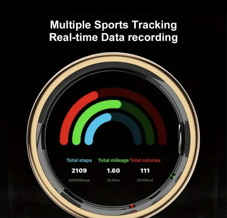 Smart Ring - Anel Inteligente