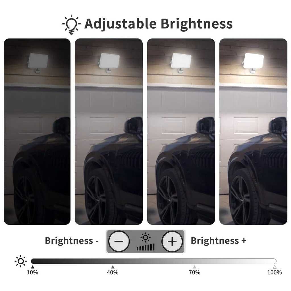 100 watowy reflektor LED zewnętrzny z czujnikiem ruchu 8000LM biały