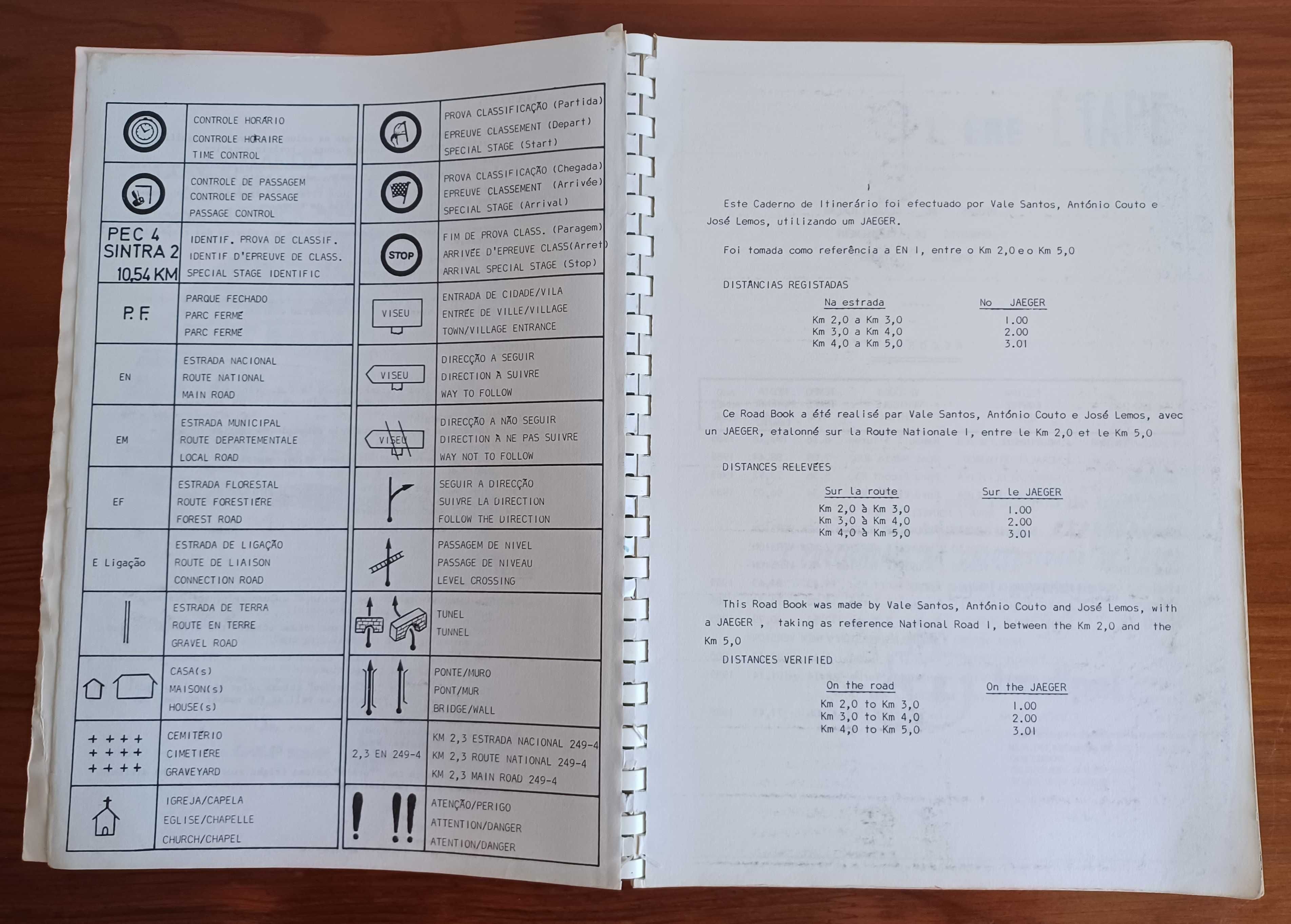 Road Book Volta Galp a Portugal 1986
