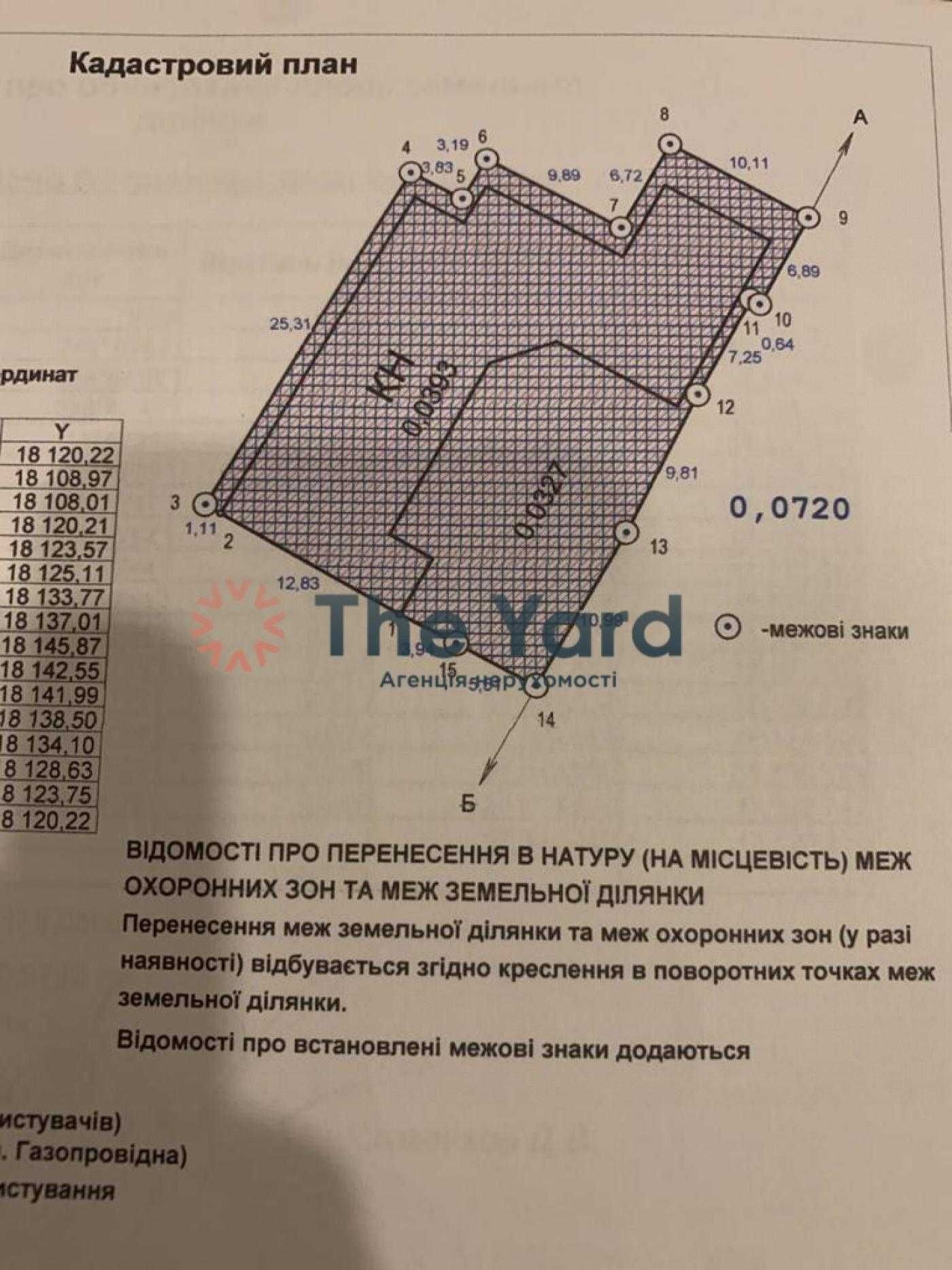 Продам фасадне СТО з обладнанням вул. Газопровідна, Подільський р-н