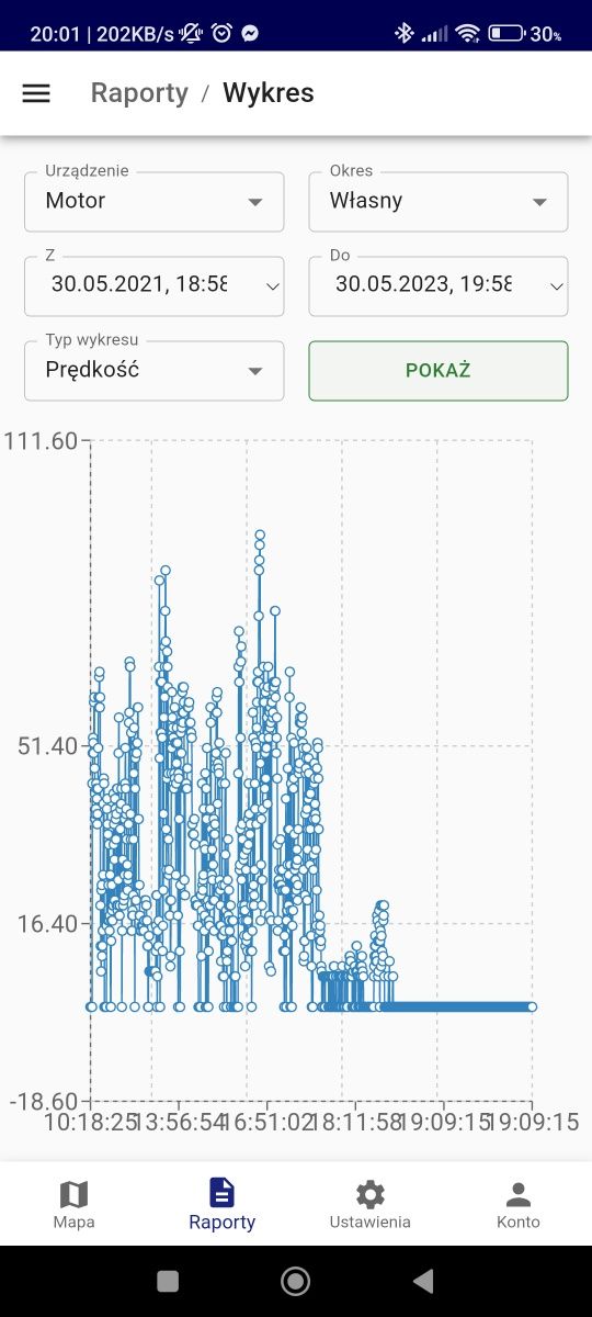 NOWY Lokalizator GPS 4G + podsłuch. Do 30 dni działania na baterii, ma