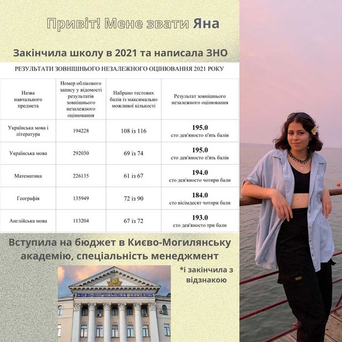 Репетитор Підготовка до НМТ з математики
