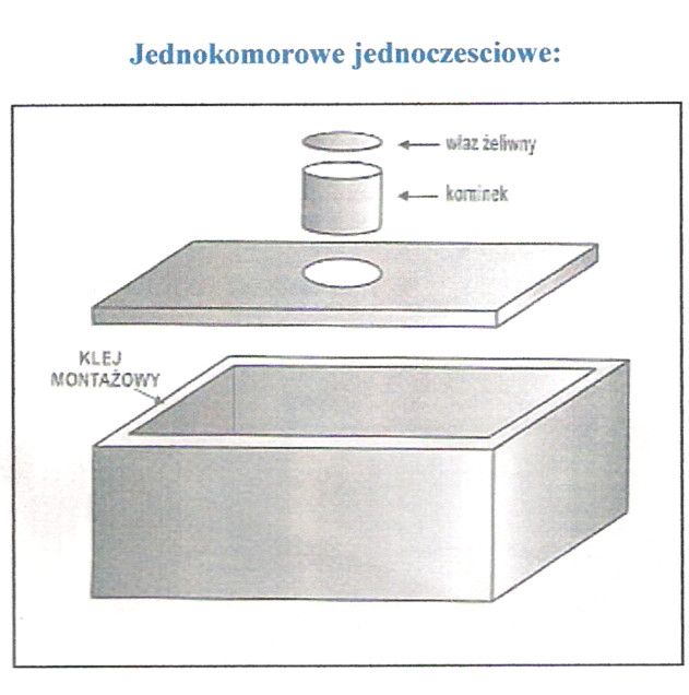 Szamba betonowe od PRODUCENTA Szambo 10m3 2 komory + komin