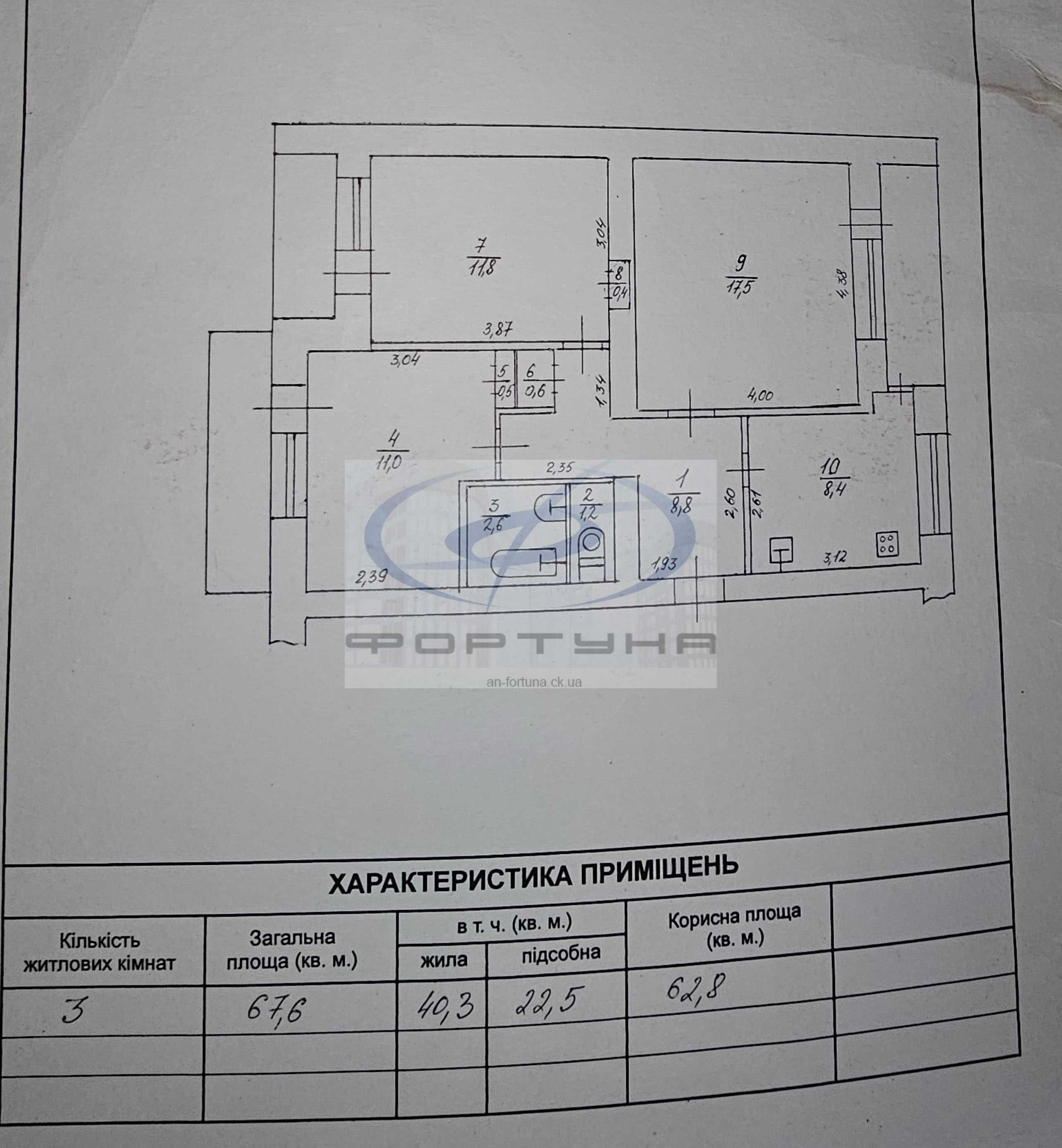 Простора квартира чеського поекту. ЦЕНТР