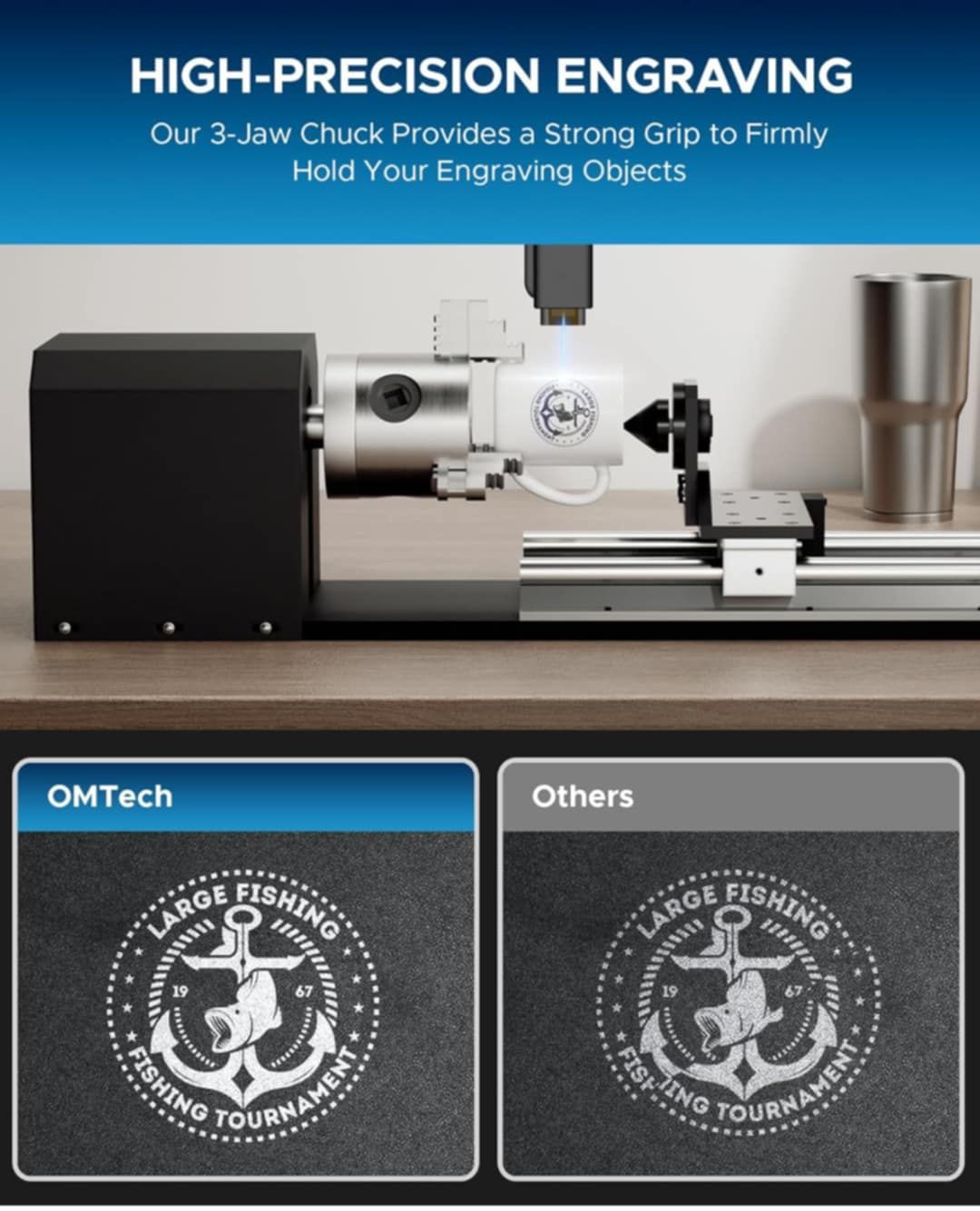 OMTech Oś obrotowa do 50W 60W 80W 100W 130W CO2 Laser Engraving Machin