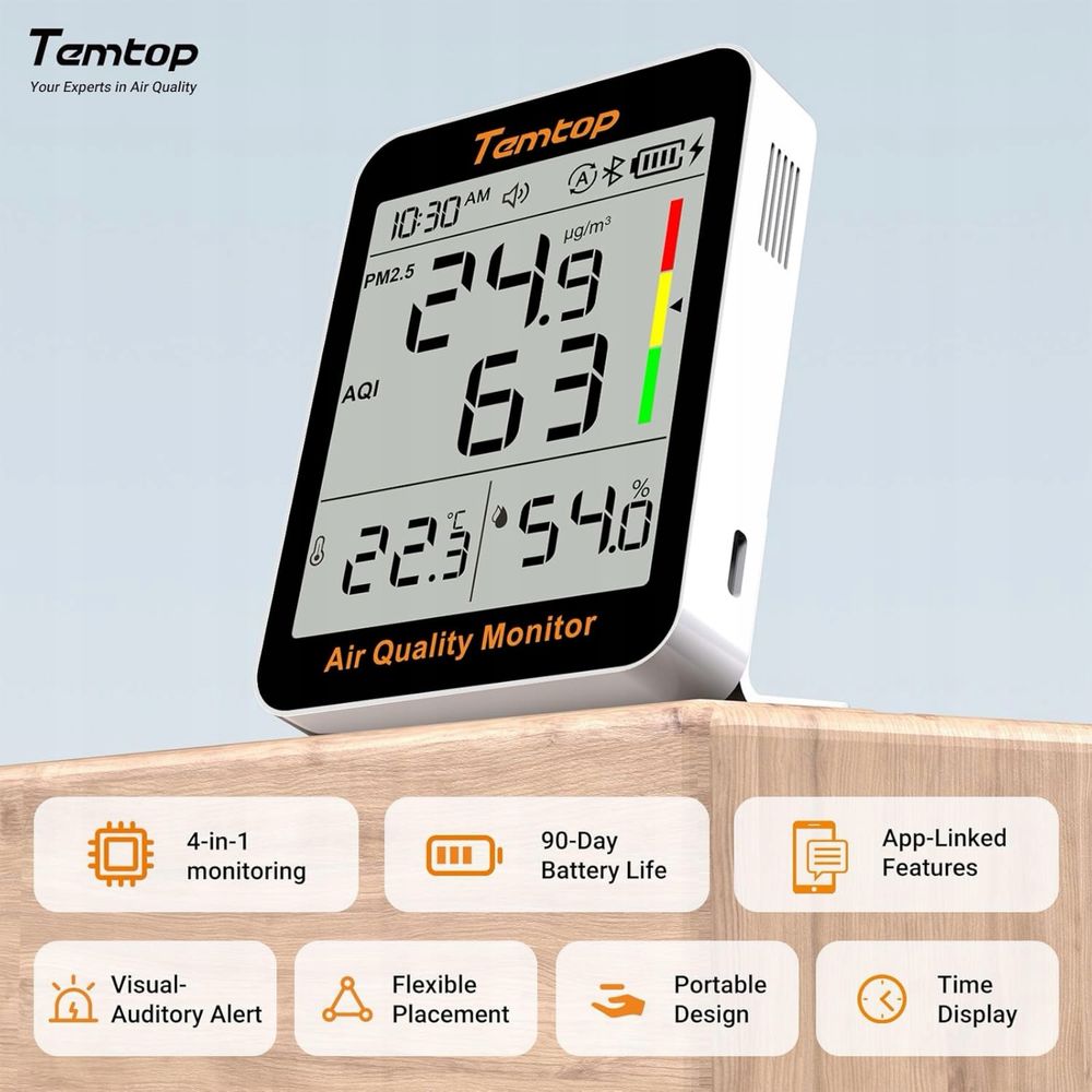 Temtop S1+ Miernik jakości powietrza PM2,5, AQI, temperatury i wilg
