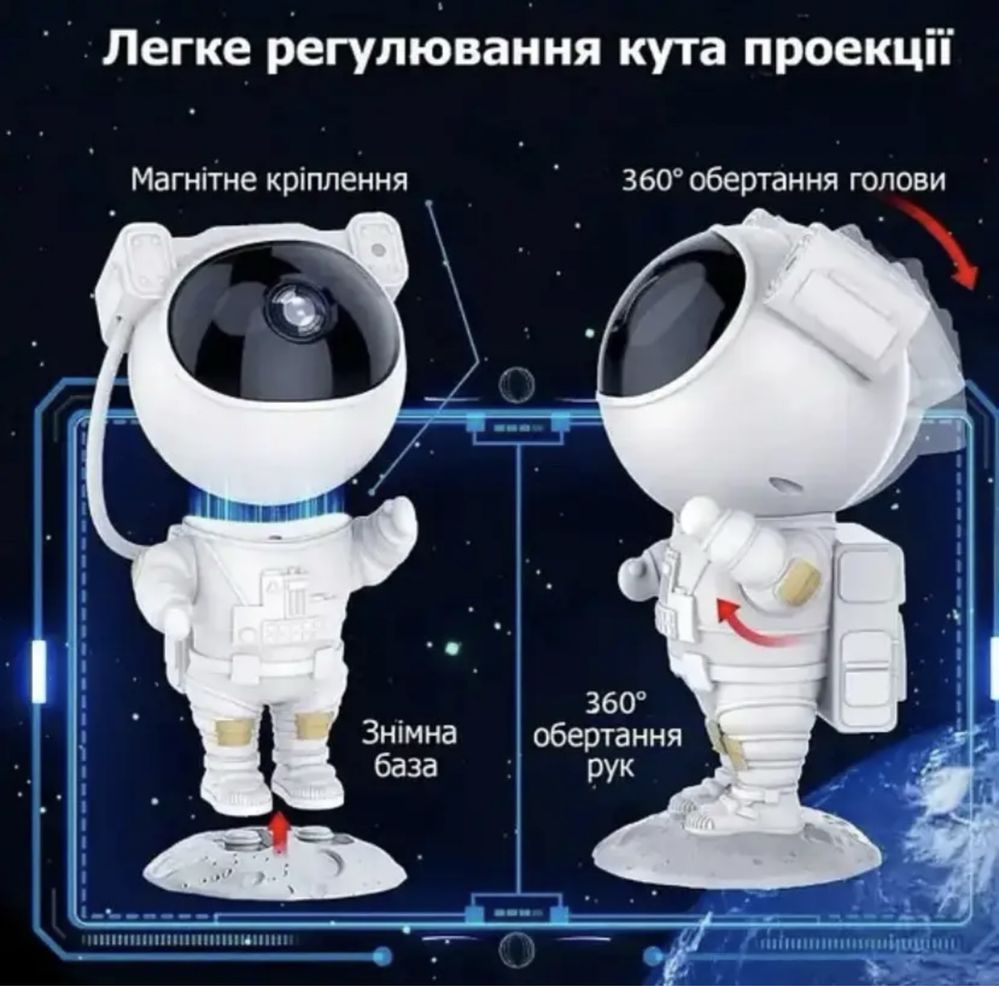 Нічник проектор з ефектом зоряного неба Астронавт, 8 режимів та пульт