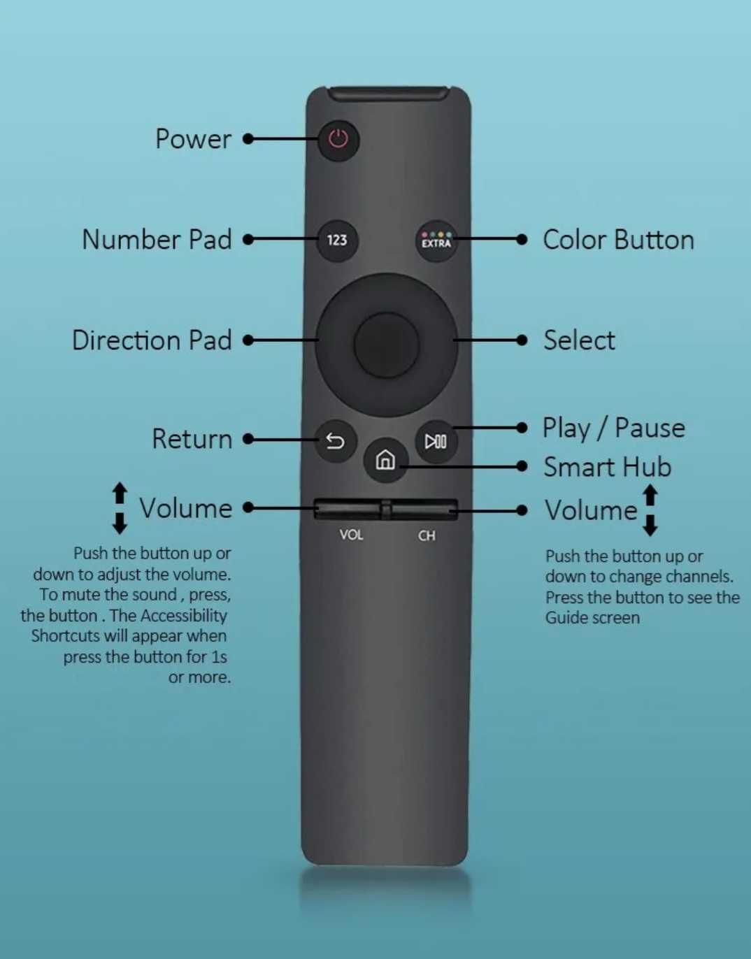 Comando para  smart tv samsung