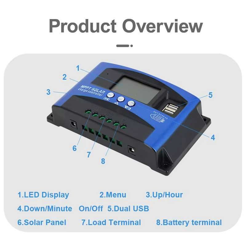 Контролер для сонячних панелей/Solar Charge Controller MPPT 100A