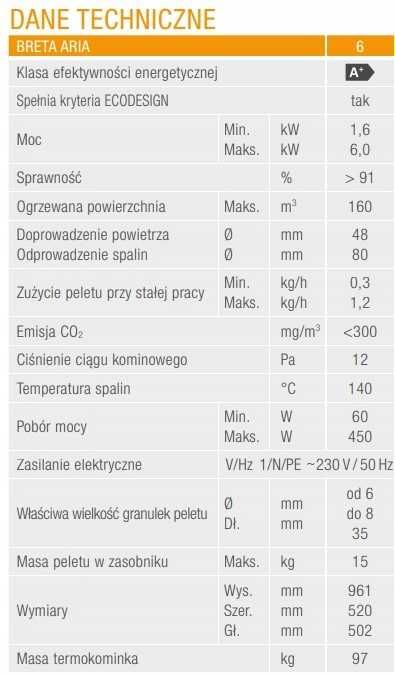 Piec nadmuchowy na pellet Ferroli Breta Aria stalowy 6 kW