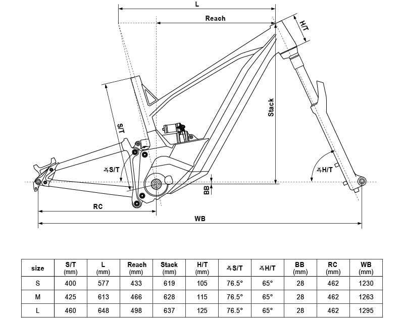 Rower elektryczny KELLYS Theos R30 P Steel Blue S M L  29"/27.5"
