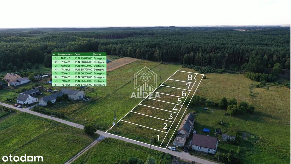 Działki od 660 m² do 1011 m² blisko Szubina