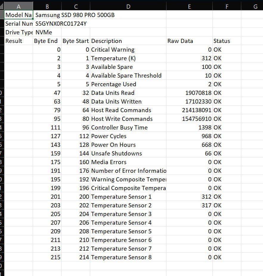 DYSK TWARDY: 2xSamsung 500GB M.2 PCIe Gen4 NVMe 980 PRO