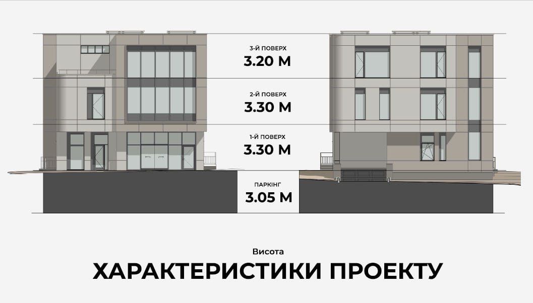 Продаж комерційного приміщення по вулиці Боднарська 12 (1270 м.кв.)