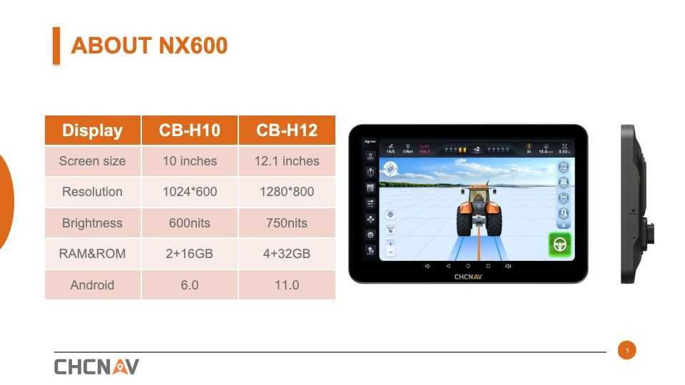 Nawigacja rolnicza CHCNAV NX 612 RTK | ISOBUS | Section Control