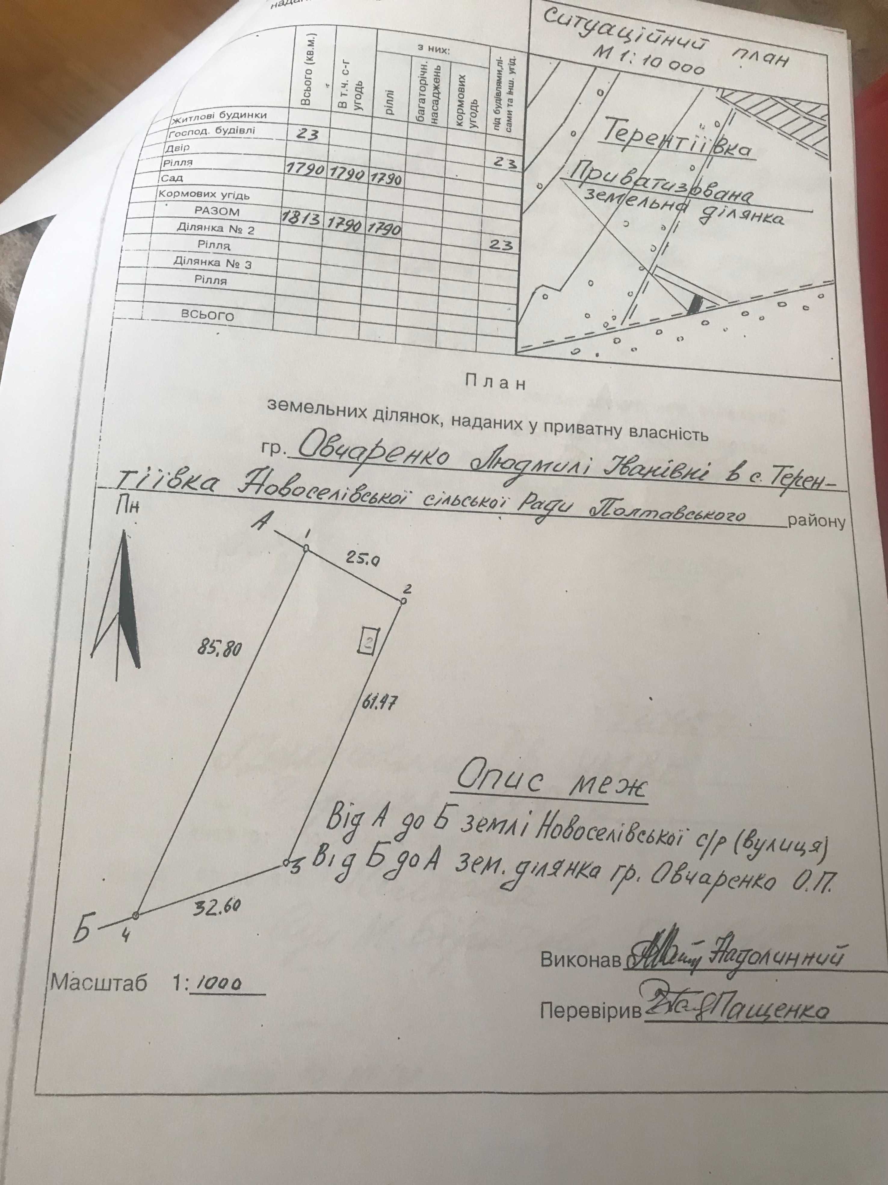 Земельна ділянка 18 сот., С. Терентіївка, Полтавська обл.