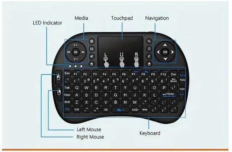 Klawiatura bezprzewodowa LED SMART TV KONSOLA PS3 XBOX TABLET