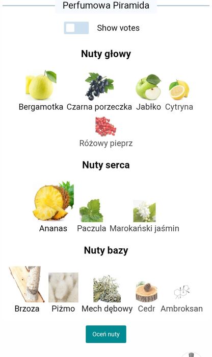 Perfumy Creed aventus