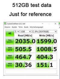 Знижка сьогогодн!Диск SSD Goldenfir M.2 NVMe M2 PCIe  512/256/128 нові