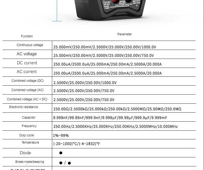 ZOYI-ZT225 Професійний високоточний універсальний True RMS мультиметр.