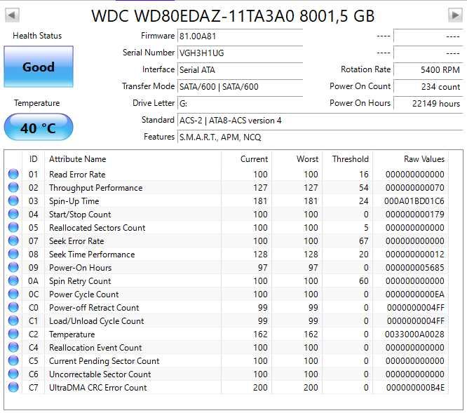 Продам зовнішні HDD WD MyBook 8Tb в ідеальному стані