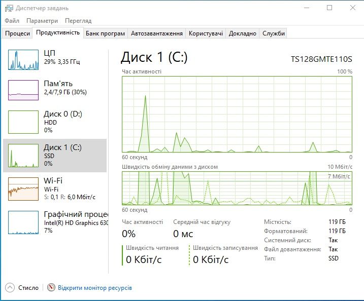Моноблок Acer Aspire Z24-880 (DQ.B8UME.001)