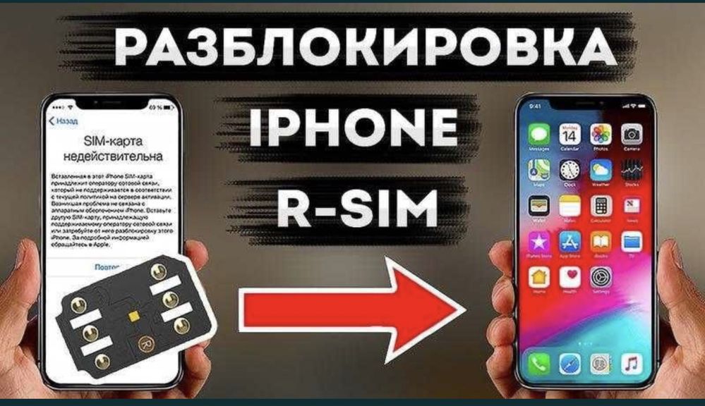 Налаштування р сім r sim Iphone айфон розблокування від оператора