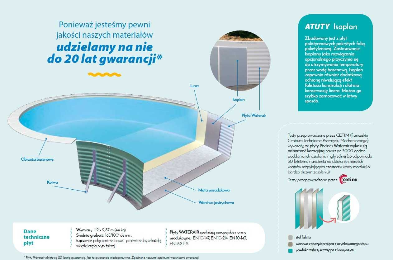 Basen Waterair Elsa 6,43x3,57m z schodami gotowy zestaw do montażu