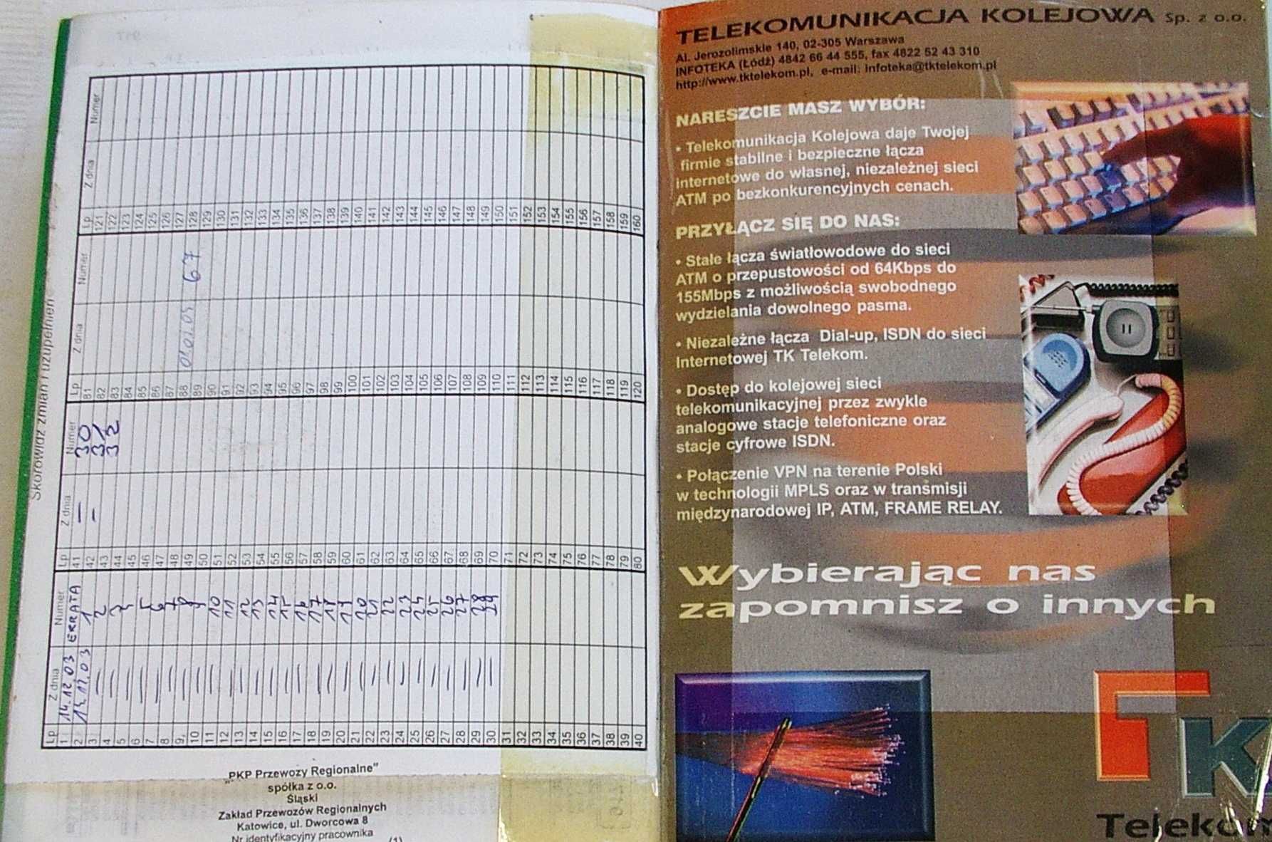 Sieciowy Rozkład Jazdy Pociągów 2003 / 2004