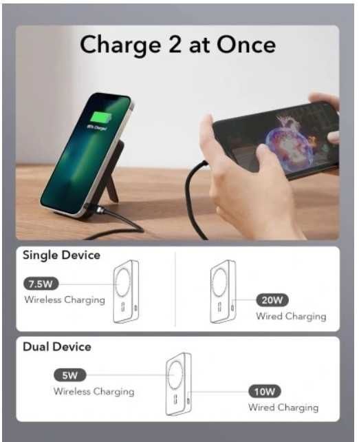 ESR HaloLock MagSafe Powerbank 10000 mAh podstawką i kabel USB-C 2G505