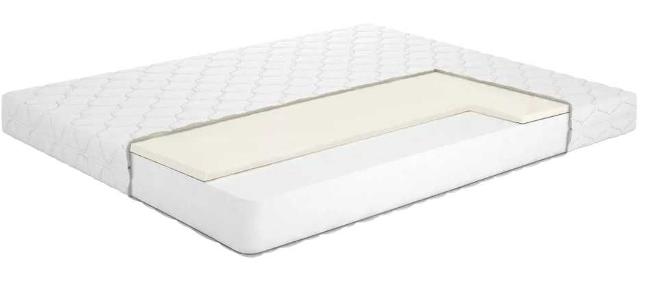 Матрас RULLE Кокос POCKET SPRING, Кокос, 130кг Бесплатная доставка НП