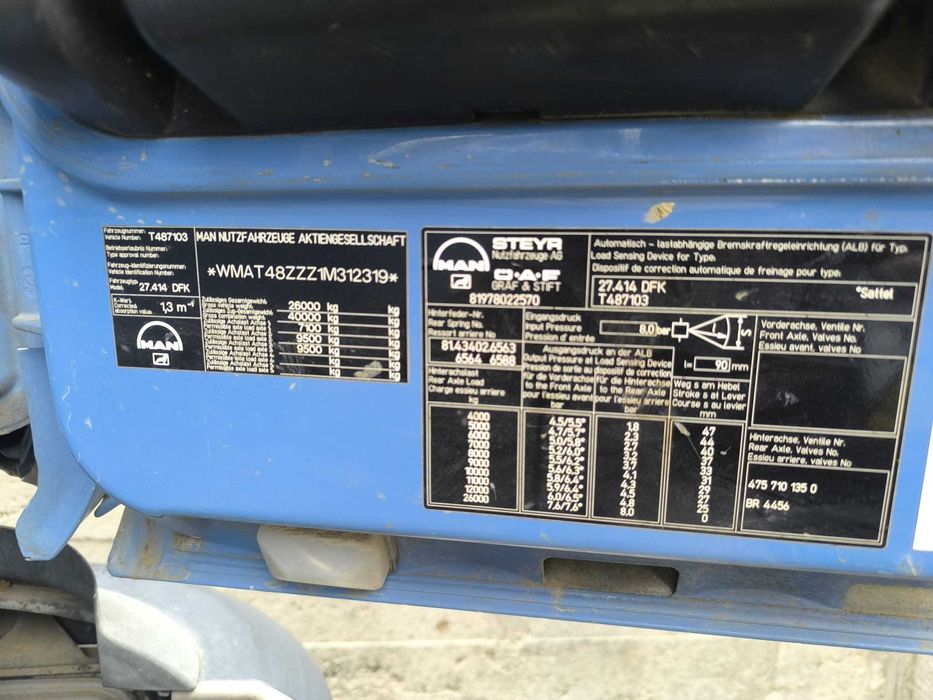 Wywrotka MAN 27.414 DFK