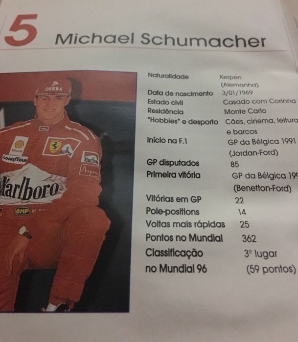 F1 calendário 1997 - Oportunidade