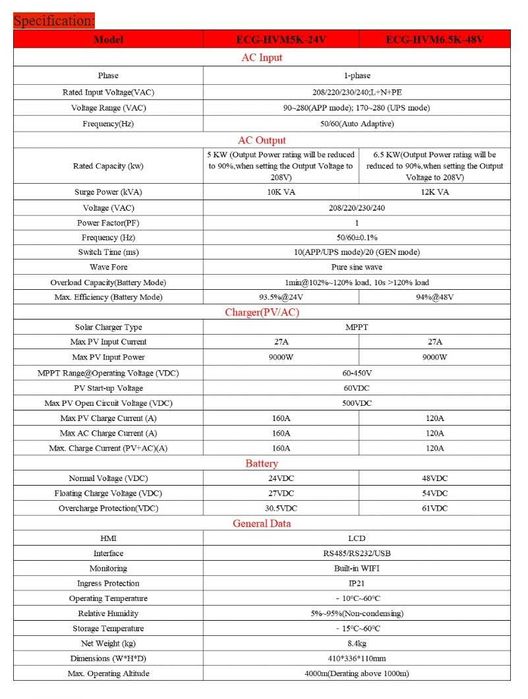 Гібридний інвертор ECGSOLAX ECJ-HVM6.5K-48V-WIFI, 48В, 6.5 кВт