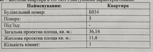 Варшавский плюс. Без комиссии. Однокомнатная квартира с документами