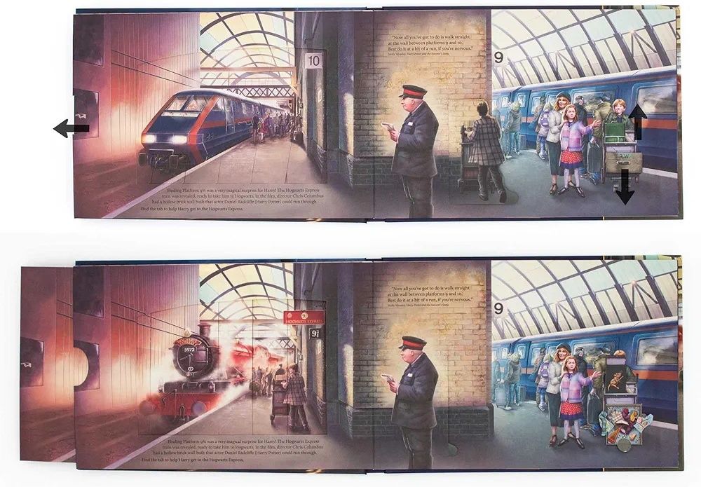 Інтерактивна книга Harry Potter's Journey to Hogwarts: A Magical Surpr