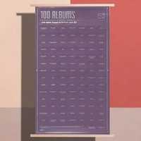 Poster "100 albuns para ouvir antes de morrer" novo