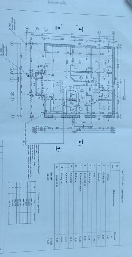 Продажа будинка 140 м котеджне містечко " Ялинкове"