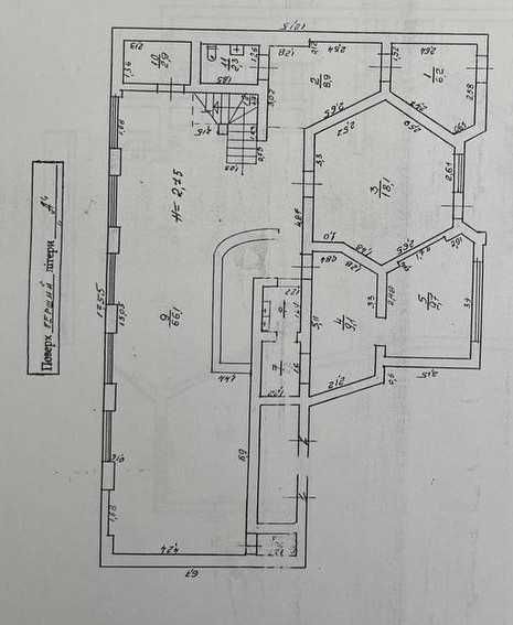 Комерційна нерухомість з готовим бізнесом