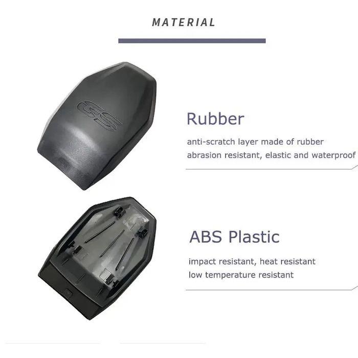 Proteção de deposito GS