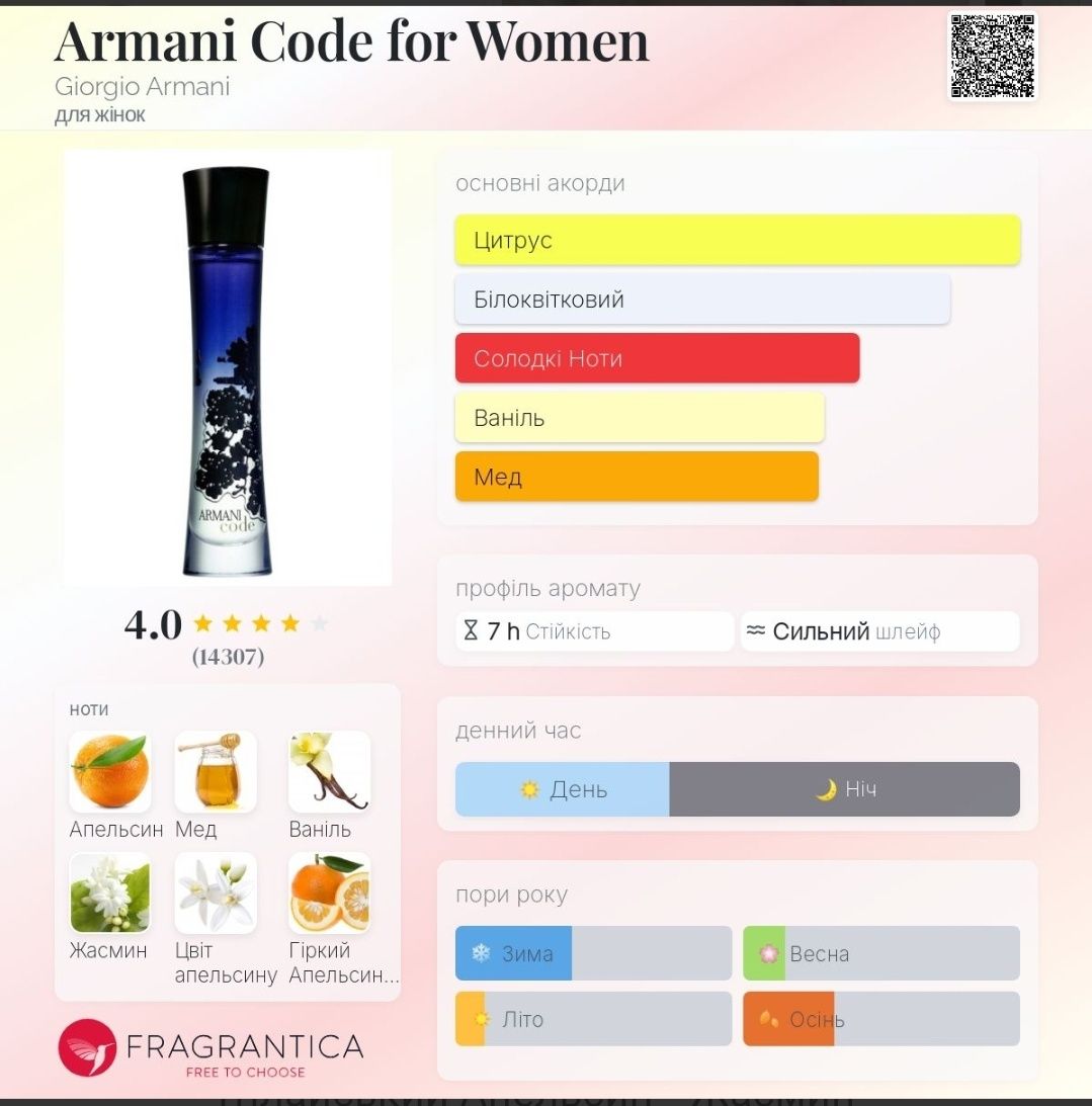 Armani Code for Women Giorgio Armani оригінал