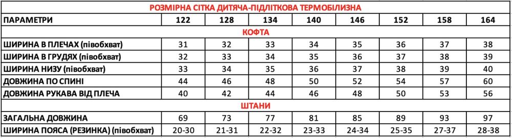 Термобілизна дитяча Columbia, Термобелье детское.