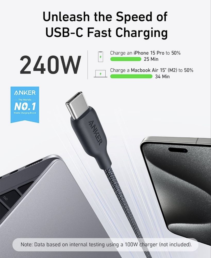 Кабель Anker 543 USB-C to USB-C 240W 1 метр
