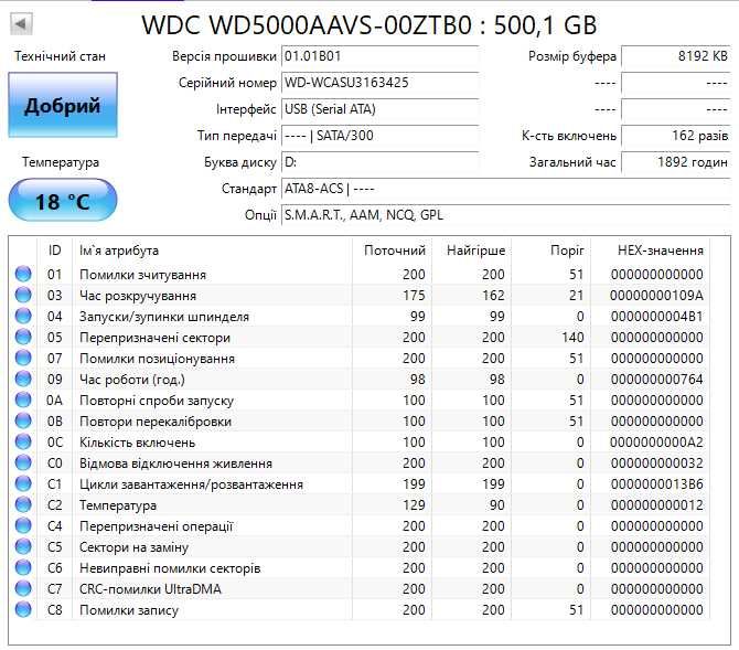 Зовнішній жорсткий диск WD My Book Essential 500 ГБ