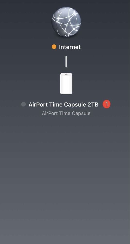Apple AirPort Time Capsule 2TB
