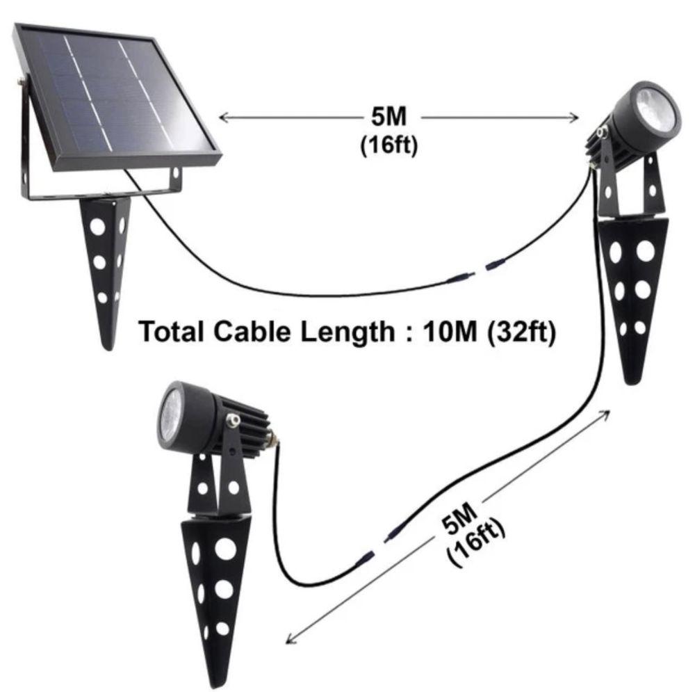 Solarne lampki zewnętrzne