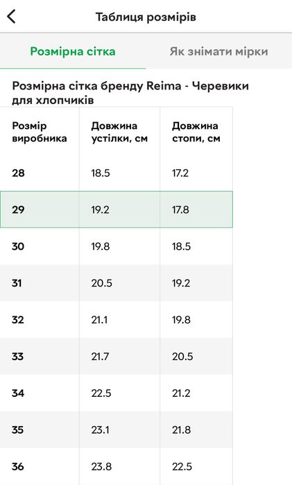 Демісезонні черевики reima ehtii 33 розмір