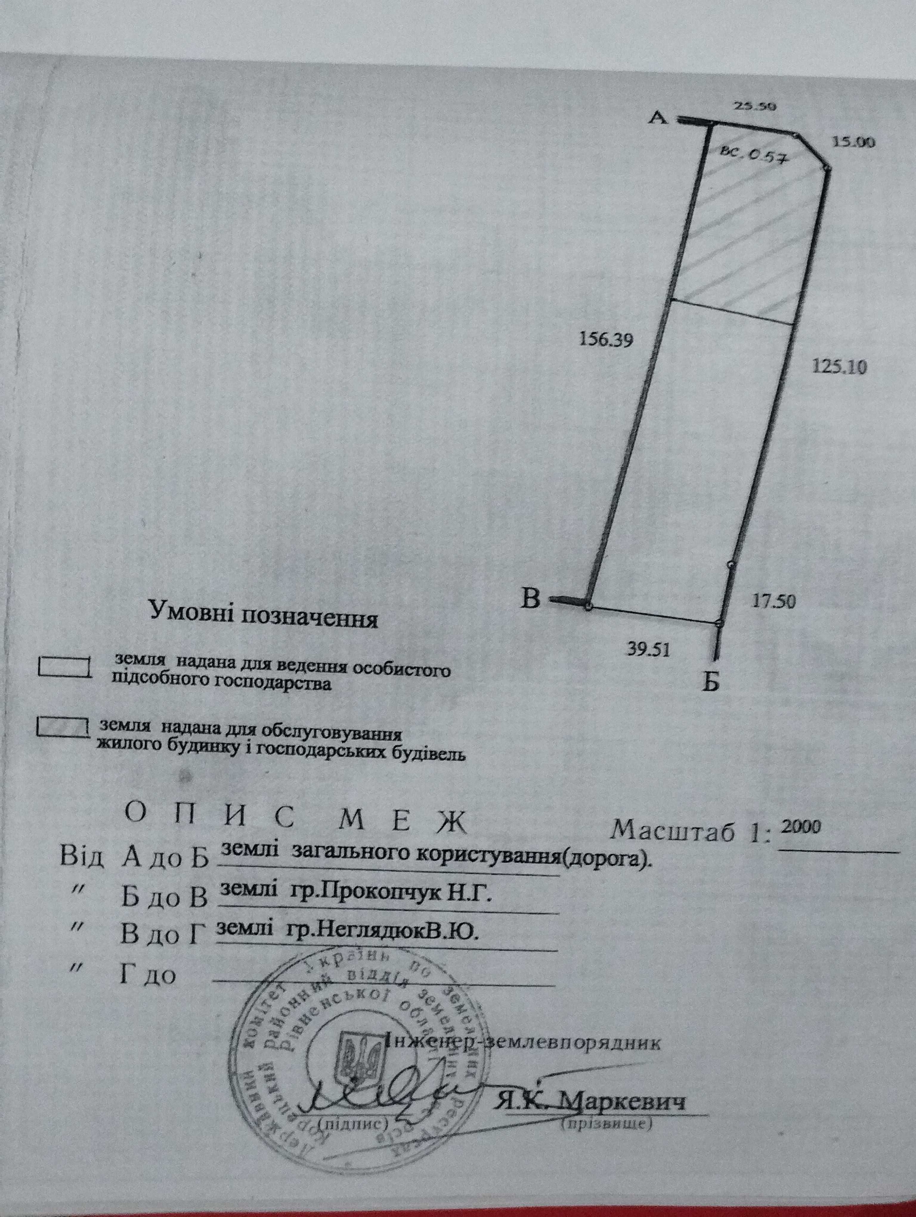 земельна ділянка під забудову і с/г