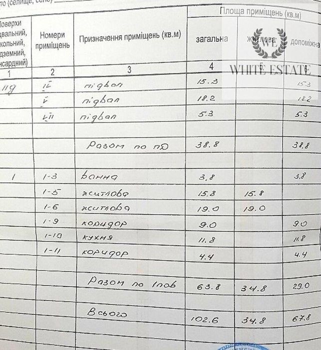 Продаєтсяя Дуплекс на Дружбі